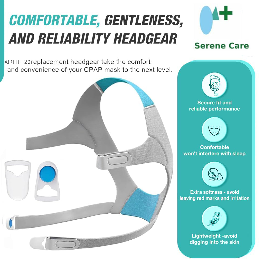 Пакет 2 броя каишки за AirFit/AirTouch F20 маска (L)