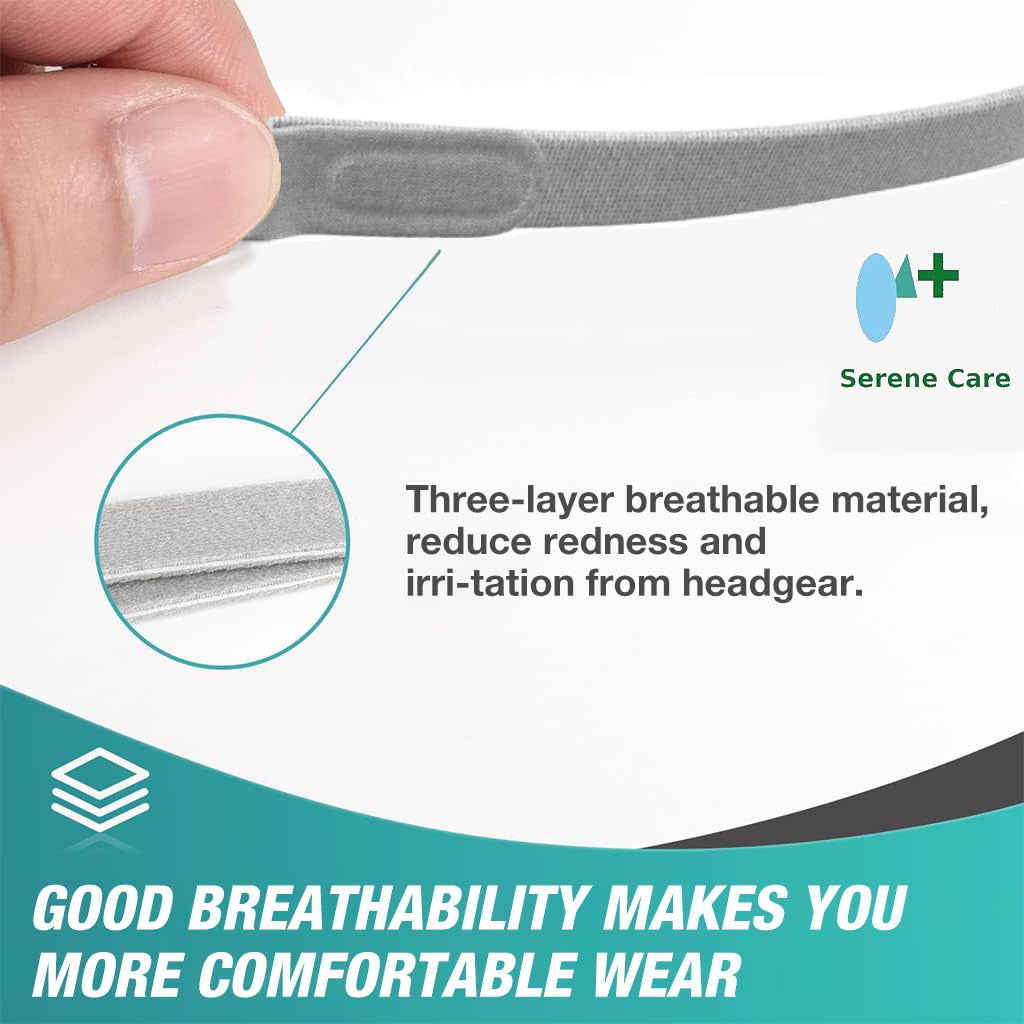 Пакет 2 броя каишки за AirFit/AirTouch F20 маска (L)