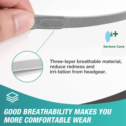 Пакет 2 броя каишки за AirFit/AirTouch F20 маска (L)