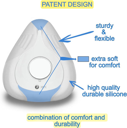 Пакет 2 броя възглавници за целолицева маска AirFit F20 - (L)
